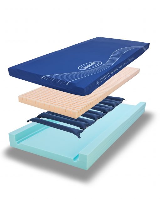 softform premier active care mattress