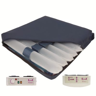 Active Dynamic Cushion with Pump - Very High Risk